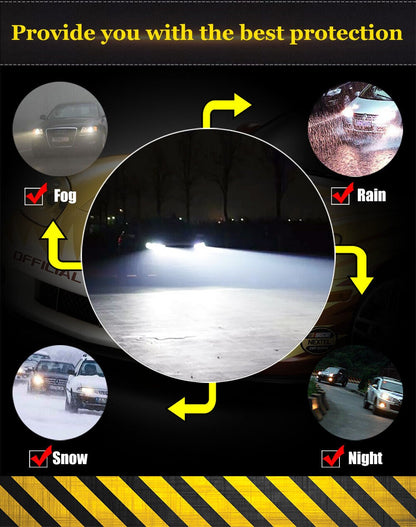 LED Headlight Assembly