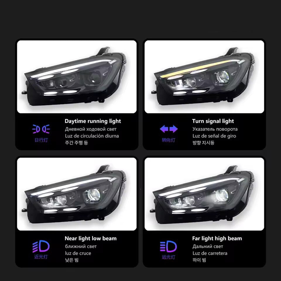 LED Headlight Assembly