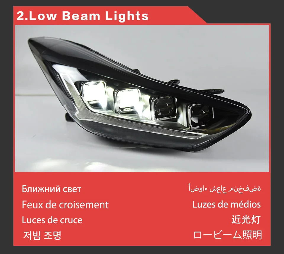 LED Headlight Assembly