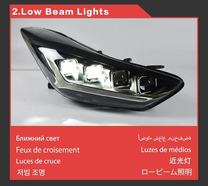 LED Headlight Assembly