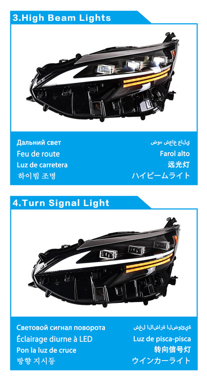 LED Headlight Assembly