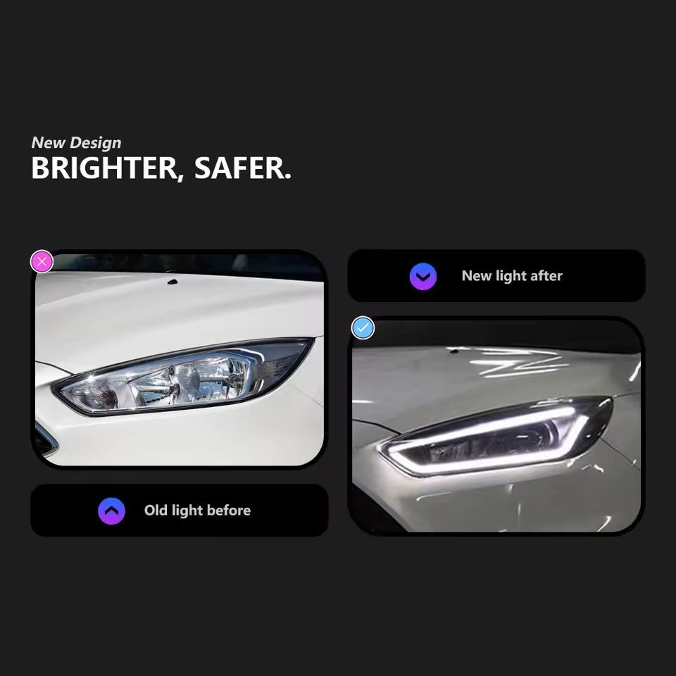 LED Headlight Assembly