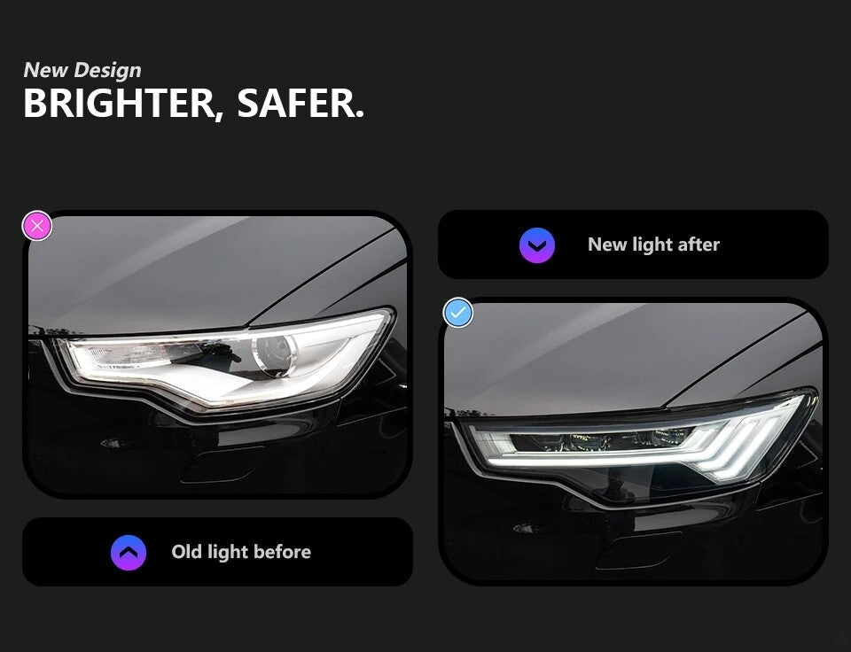 LED Headlight Assembly