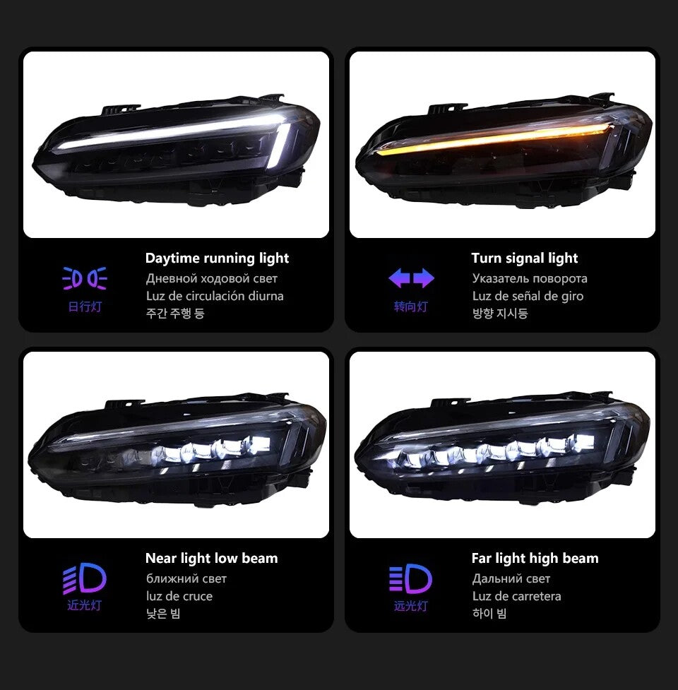 LED Headlight Assembly