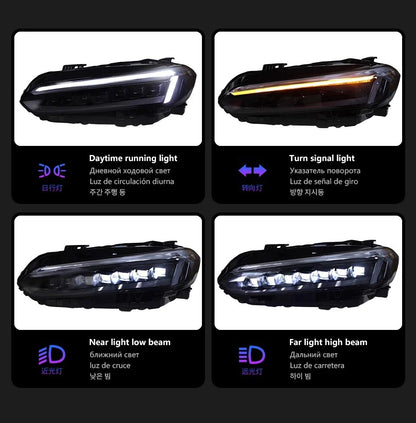 LED Headlight Assembly