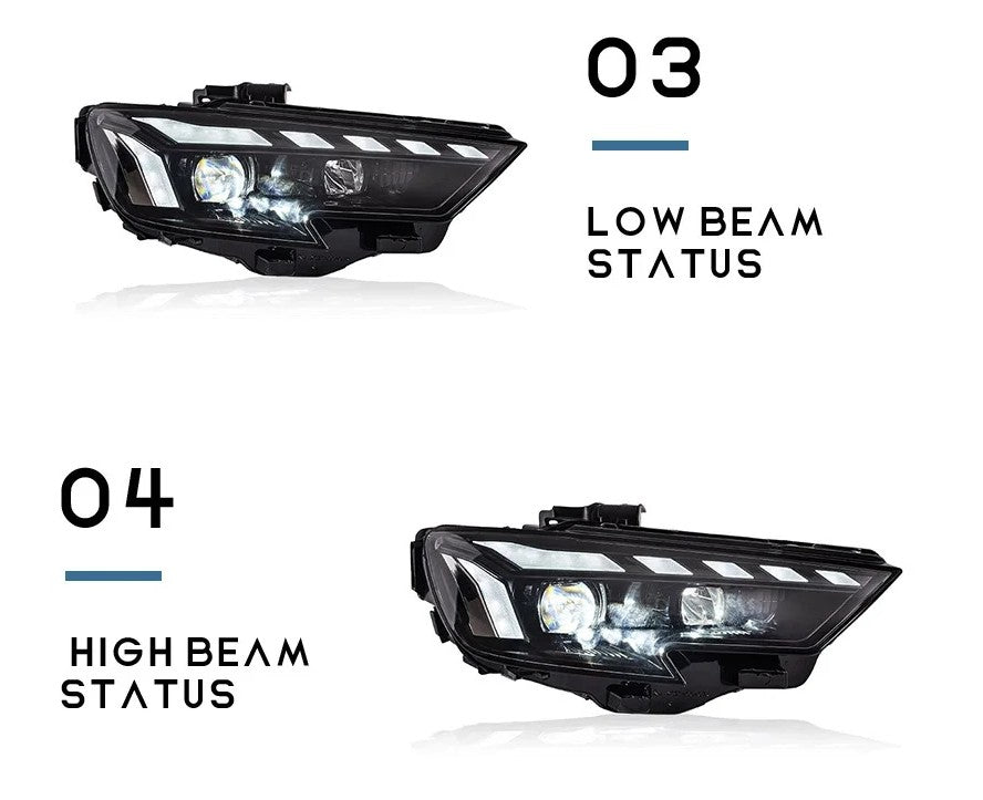 LED Headlight Assembly