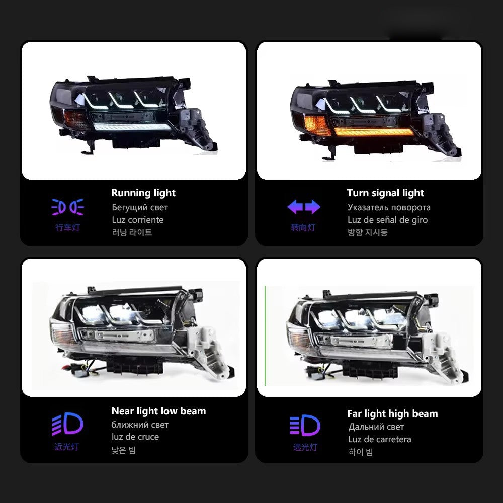 LED Headlight Assembly