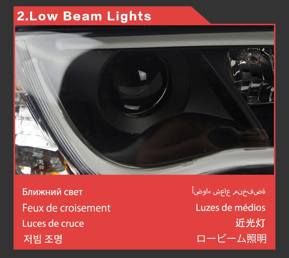LED Headlight Assembly