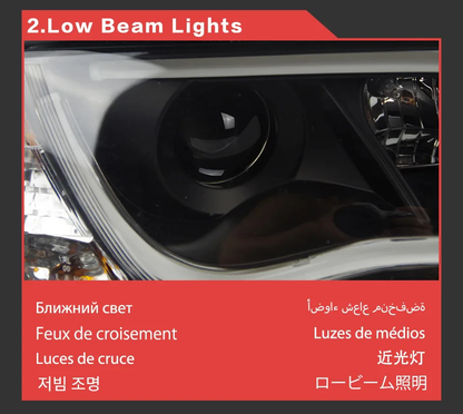 LED Headlight Assembly