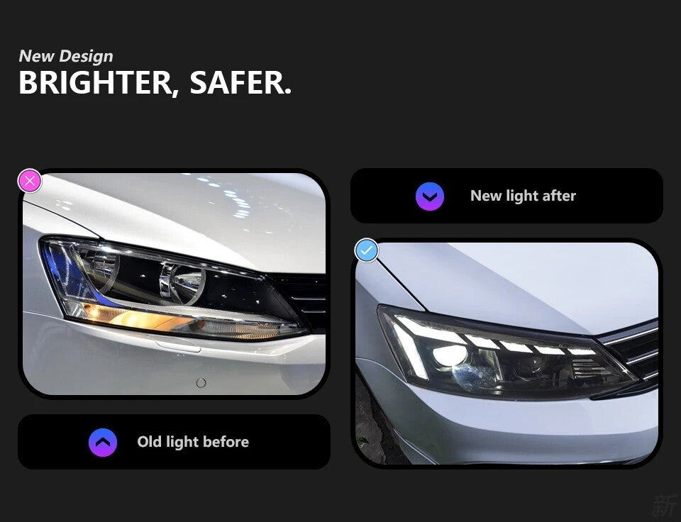 LED Headlight Assembly