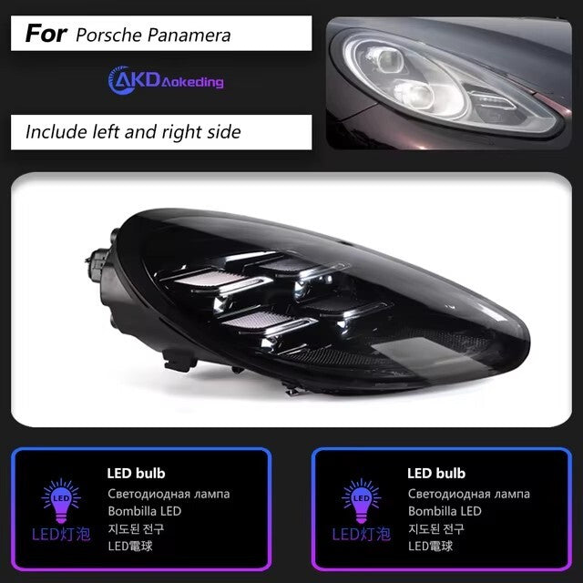 LED Headlight Assembly