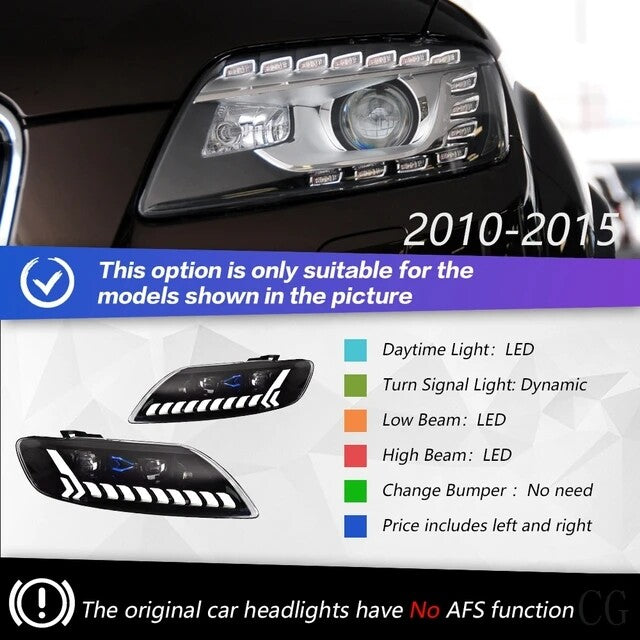 LED Headlight Assembly