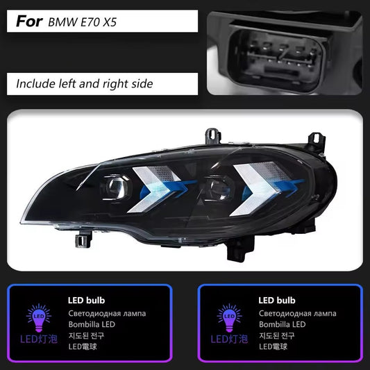 LED Headlight Assembly