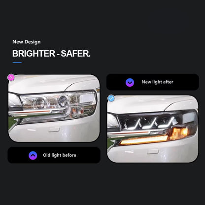 LED Headlight Assembly