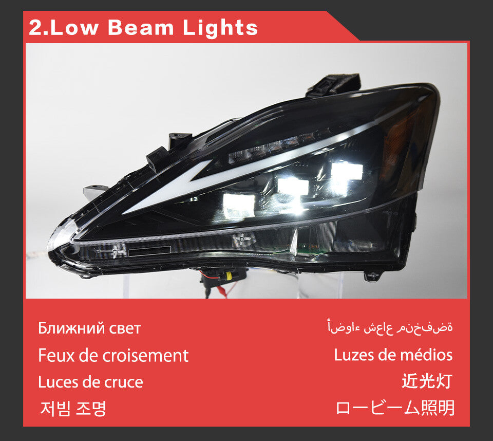 LED Headlight Assembly