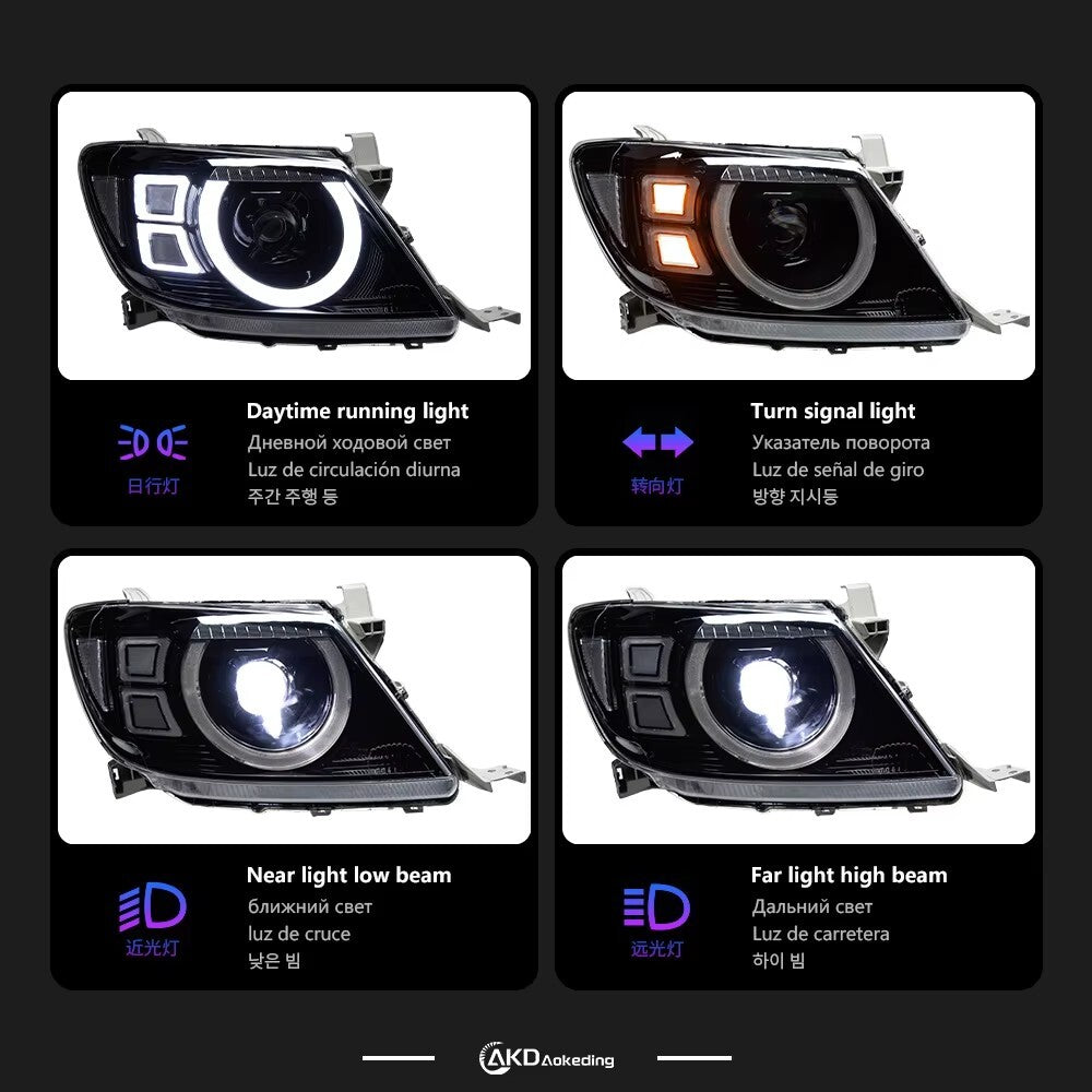 LED Headlight Assembly