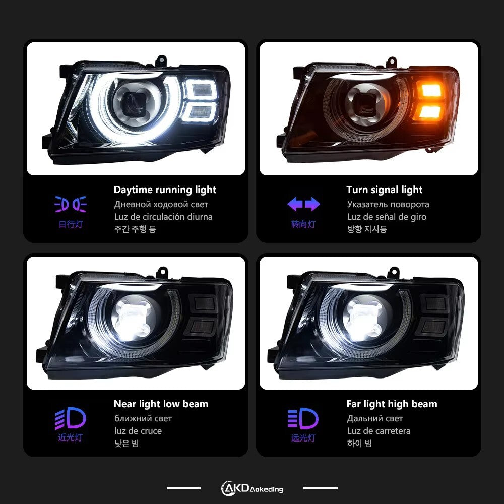 LED Headlight Assembly