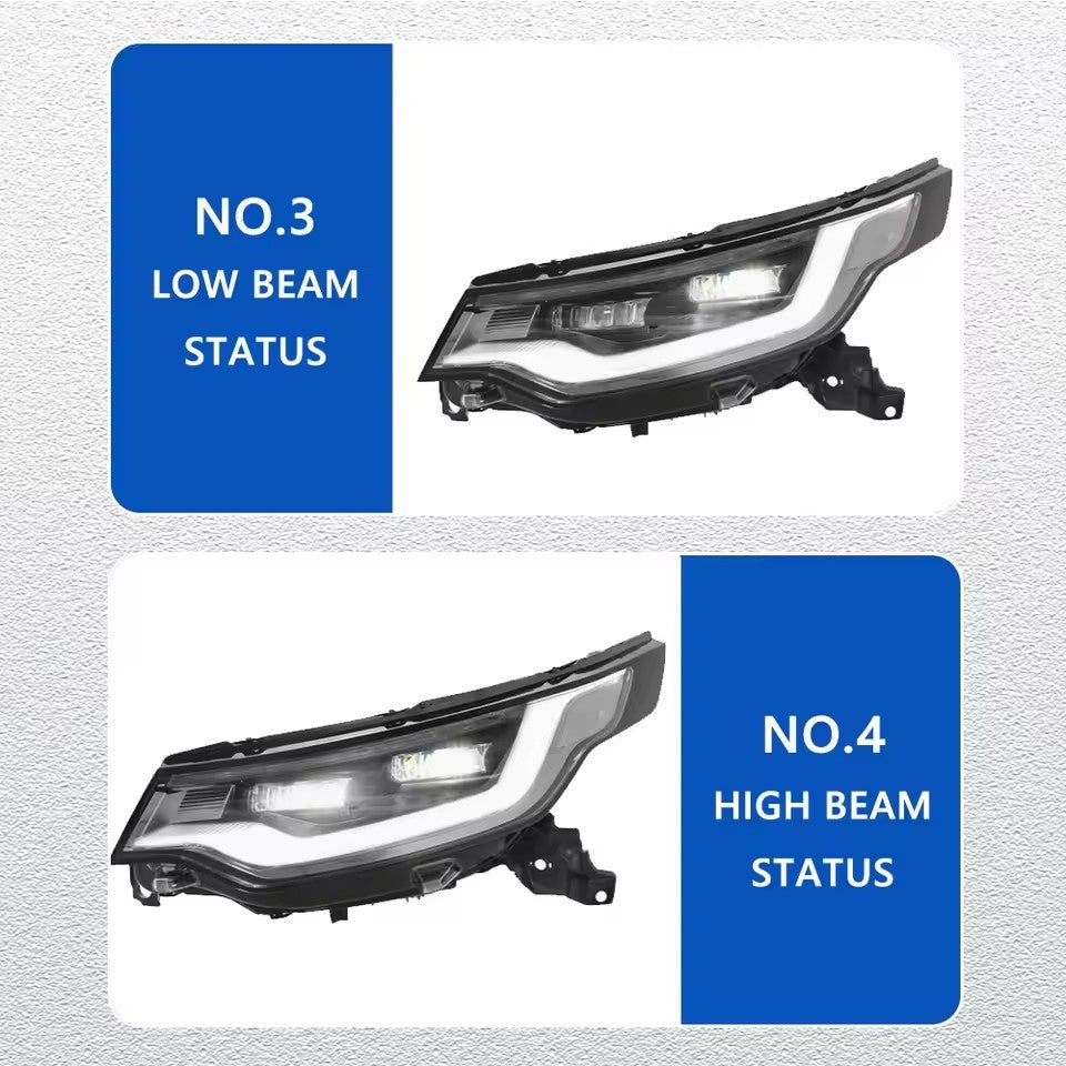 LED Headlight Assembly