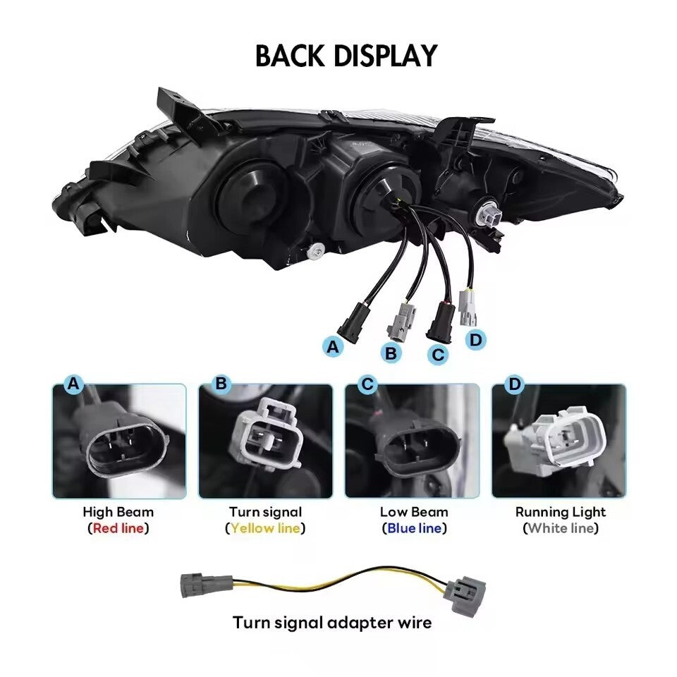 LED Headlight Assembly