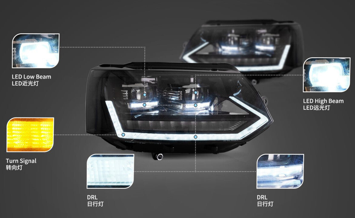 LED Headlight Assembly