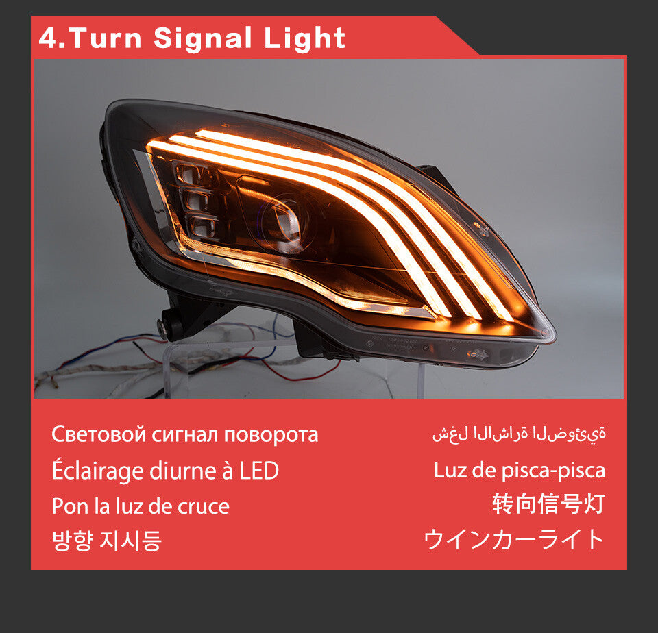 LED Headlight Assembly