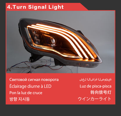 LED Headlight Assembly