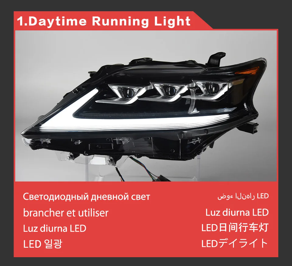 LED Headlight Assembly
