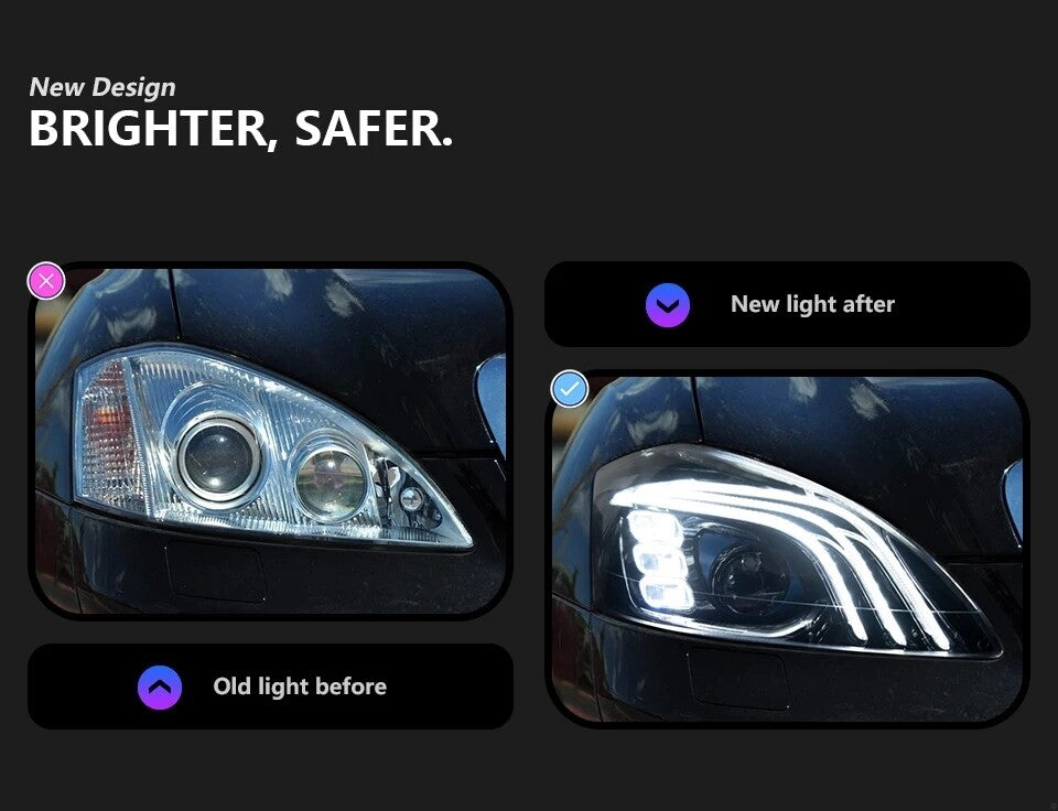 LED Headlight Assembly