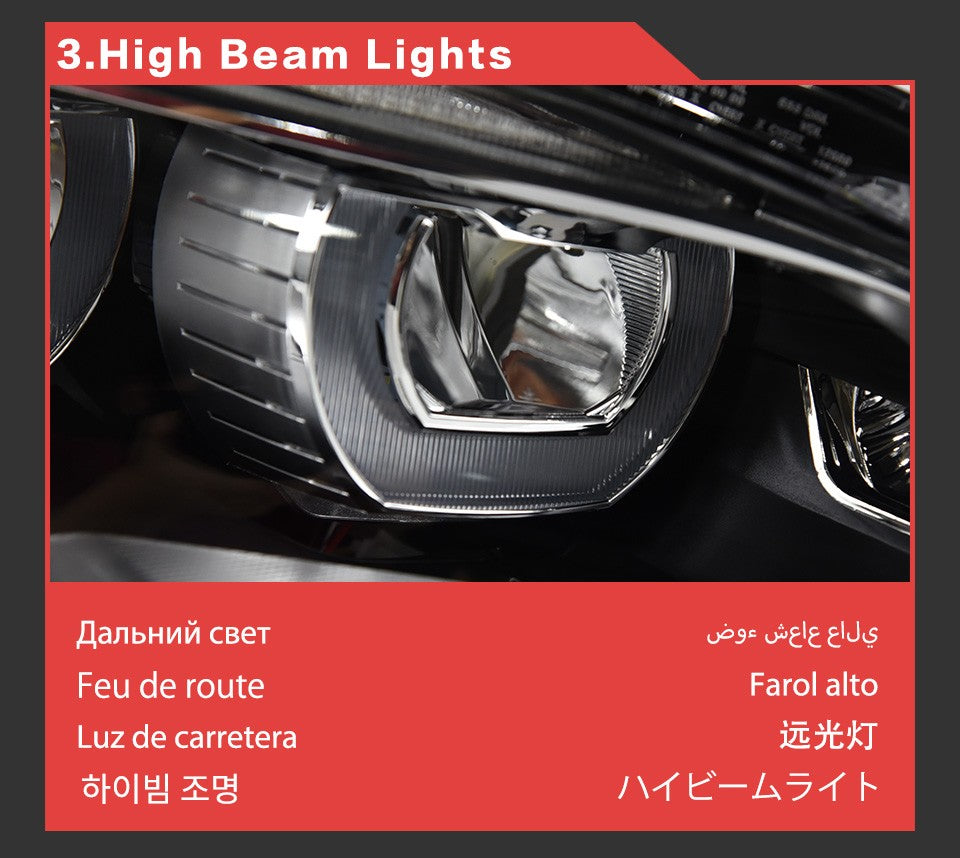 LED Headlight Assembly