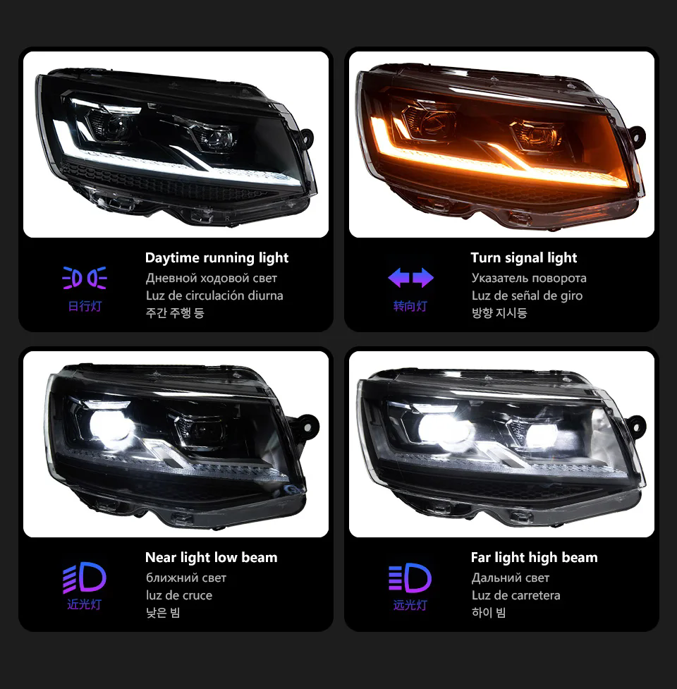 LED Headlight Assembly