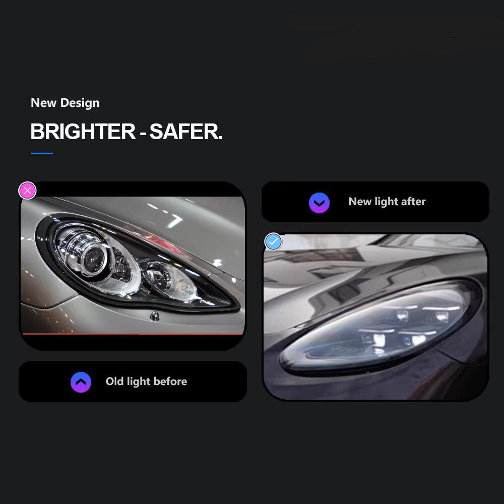 LED Headlight Assembly