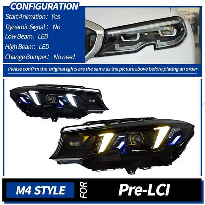 LED Headlight Assembly