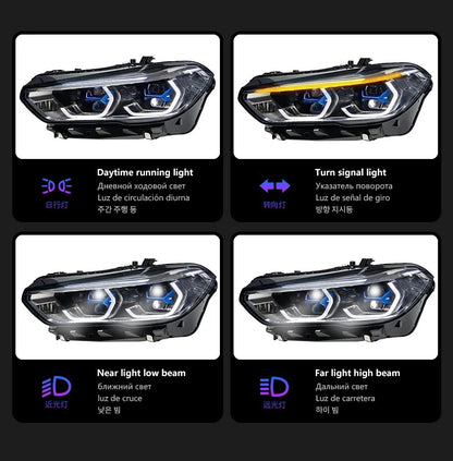 LED Headlight Assembly