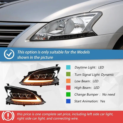 LED Headlight Assembly