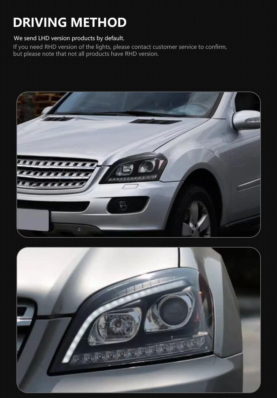 LED Headlight Assembly