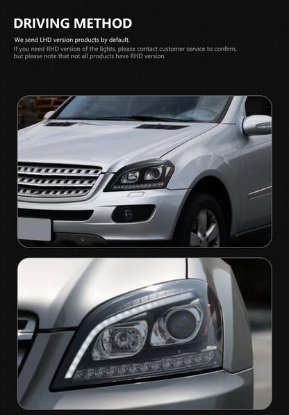 LED Headlight Assembly