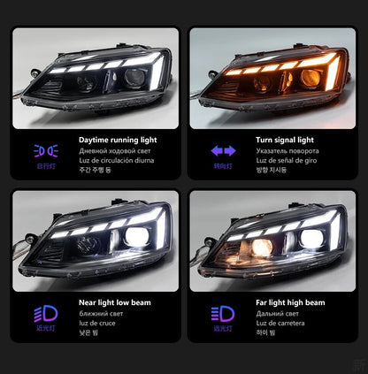 LED Headlight Assembly