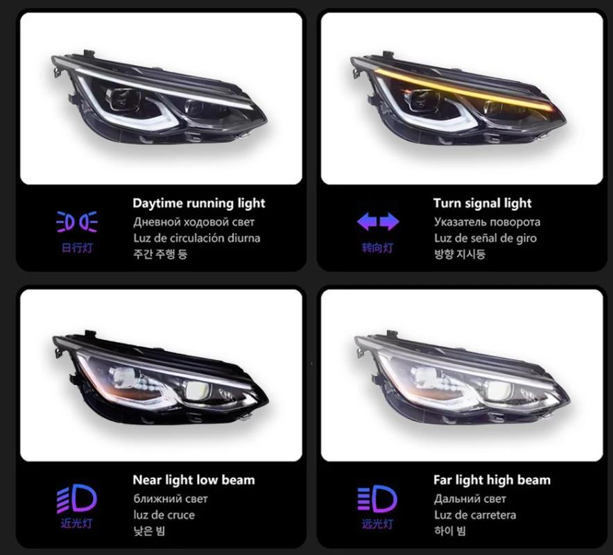 LED Headlight Assembly