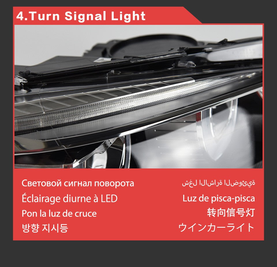 LED Headlight Assembly