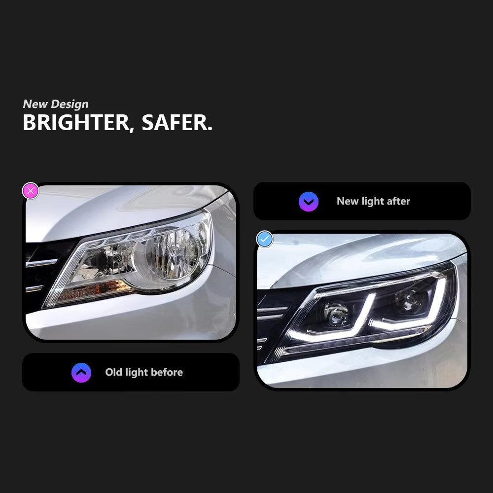 LED Headlight Assembly