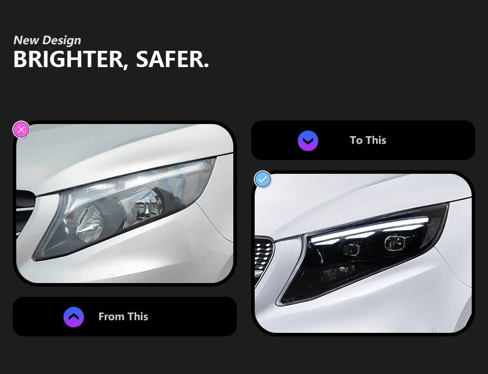 LED Headlight Assembly