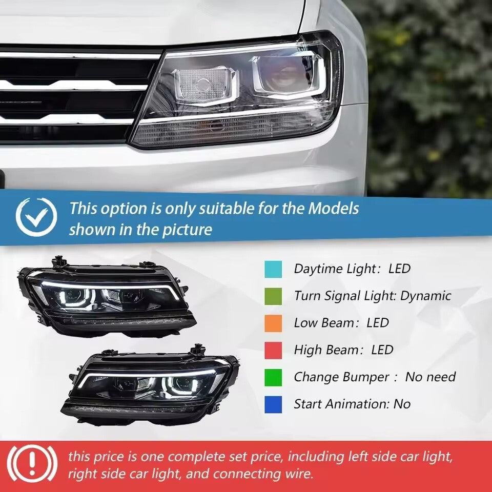 LED Headlight Assembly