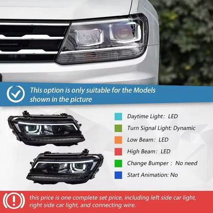 LED Headlight Assembly