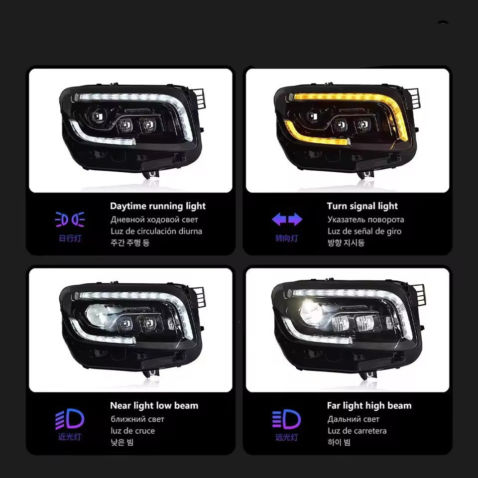 LED Headlight Assembly