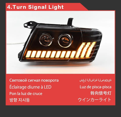 LED Headlight Assembly