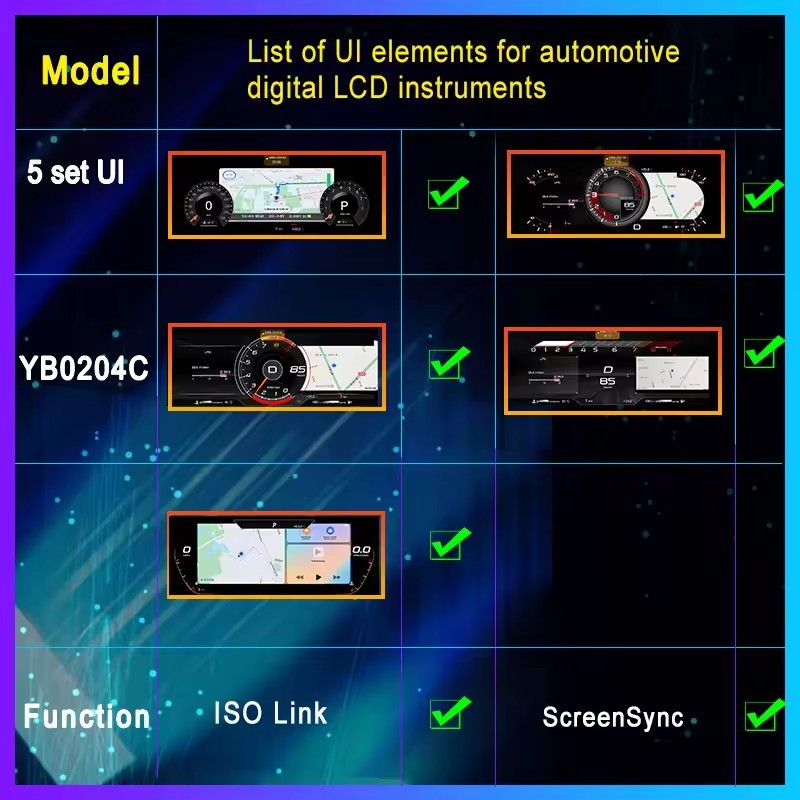 Digital Speedometer Lcd Instrument Cluster For Buick Verano Opel Astra 2015-2022 | PareiAuto