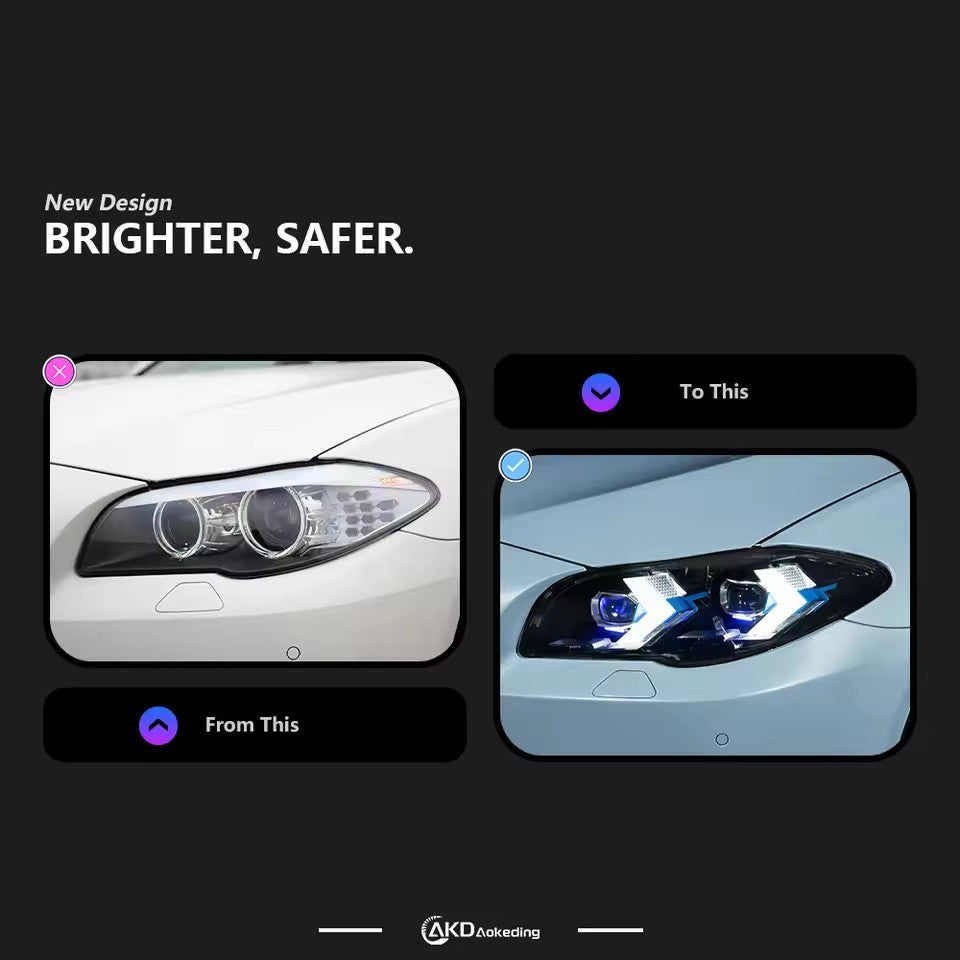 LED Headlight Assembly