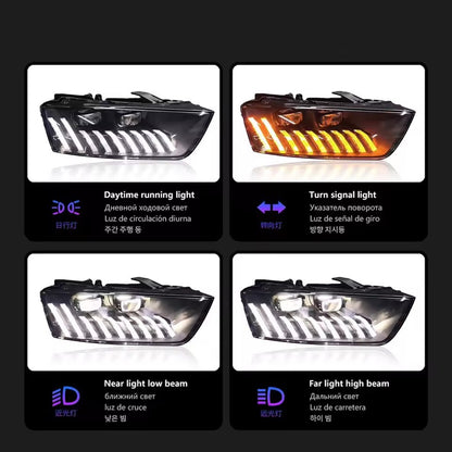 LED Headlight Assembly