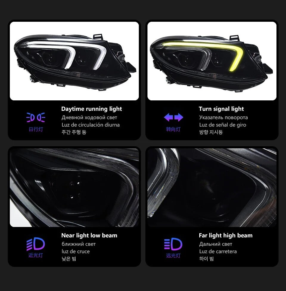 LED Headlight Assembly