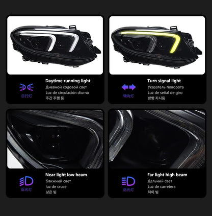 LED Headlight Assembly